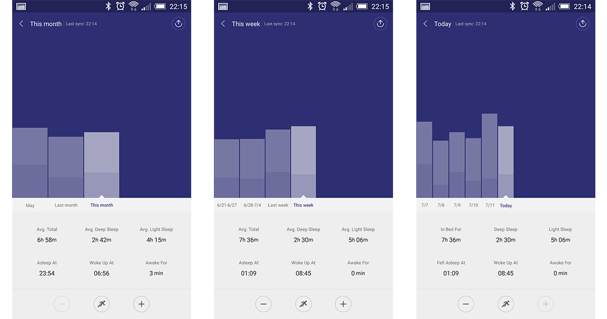 Xiaomi Mi band statistica somn
