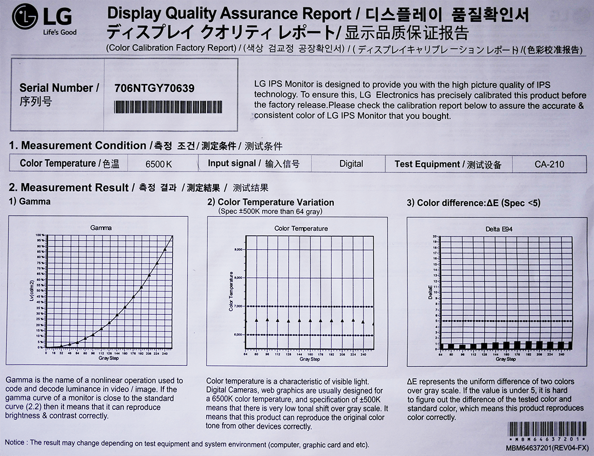 LG 27UD68 quality assurance report