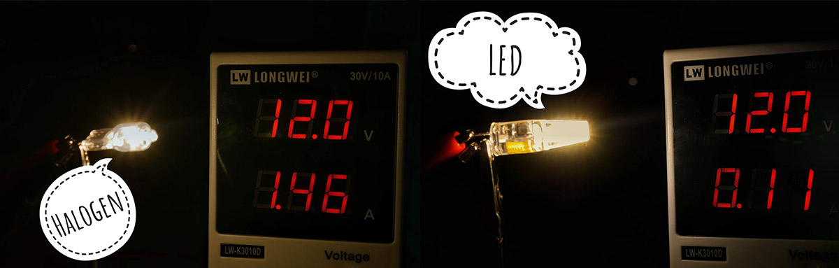 LED halogen G4 current